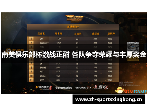 南美俱乐部杯激战正酣 各队争夺荣耀与丰厚奖金 南美俱乐部杯激战正酣 各队争夺荣耀与丰厚奖金