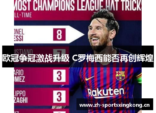 欧冠争冠激战升级 C罗梅西能否再创辉煌 欧冠争冠激战升级 C罗梅西能否再创辉煌